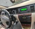 Черный Джили ФЦ, объемом двигателя 1.8 л и пробегом 171 тыс. км за 1903 $, фото 14 на Automoto.ua
