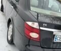 Черный Джили ФЦ, объемом двигателя 1.8 л и пробегом 184 тыс. км за 2500 $, фото 10 на Automoto.ua