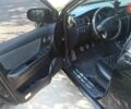 Черный Джили ФЦ, объемом двигателя 1.79 л и пробегом 80 тыс. км за 3600 $, фото 27 на Automoto.ua