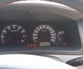Сірий Джилі ФЦ, об'ємом двигуна 1.8 л та пробігом 95 тис. км за 4820 $, фото 22 на Automoto.ua