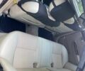 Синий Джили ФЦ, объемом двигателя 1.8 л и пробегом 235 тыс. км за 1600 $, фото 4 на Automoto.ua