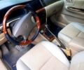 Синий Джили ФЦ, объемом двигателя 1.8 л и пробегом 219 тыс. км за 3500 $, фото 3 на Automoto.ua