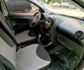 Белый Джили ГЦ2, объемом двигателя 1.34 л и пробегом 163 тыс. км за 2999 $, фото 18 на Automoto.ua