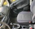 Серый Джили ГЦ5, объемом двигателя 1.5 л и пробегом 117 тыс. км за 3500 $, фото 7 на Automoto.ua