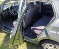 Сірий Джилі ГЦ5, об'ємом двигуна 1.5 л та пробігом 108 тис. км за 3399 $, фото 13 на Automoto.ua