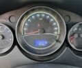 Синій Джилі ГЦ5, об'ємом двигуна 1.5 л та пробігом 70 тис. км за 3000 $, фото 17 на Automoto.ua