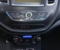 Синій Джилі ГЦ5, об'ємом двигуна 1.5 л та пробігом 70 тис. км за 3000 $, фото 18 на Automoto.ua