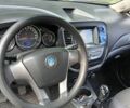 Синій Джилі ГЦ5, об'ємом двигуна 1.5 л та пробігом 70 тис. км за 3000 $, фото 25 на Automoto.ua