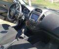 Белый Джили ГЦ6, объемом двигателя 1.5 л и пробегом 193 тыс. км за 3199 $, фото 1 на Automoto.ua