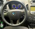 Белый Джили ГЦ6, объемом двигателя 1.5 л и пробегом 0 тыс. км за 3800 $, фото 8 на Automoto.ua