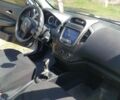 Белый Джили ГЦ6, объемом двигателя 1.5 л и пробегом 193 тыс. км за 3199 $, фото 1 на Automoto.ua