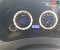Белый Джили ГЦ6, объемом двигателя 1.5 л и пробегом 193 тыс. км за 3500 $, фото 8 на Automoto.ua