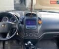 Білий Джилі ГЦ6, об'ємом двигуна 1.5 л та пробігом 135 тис. км за 2500 $, фото 15 на Automoto.ua