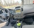 Черный Джили ГЦ6, объемом двигателя 1.5 л и пробегом 133 тыс. км за 3600 $, фото 8 на Automoto.ua