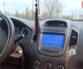 Черный Джили ГЦ6, объемом двигателя 1.5 л и пробегом 162 тыс. км за 4000 $, фото 4 на Automoto.ua