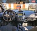 Сірий Джилі ГЦ6, об'ємом двигуна 1.5 л та пробігом 100 тис. км за 2750 $, фото 7 на Automoto.ua