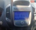 Сірий Джилі ГЦ6, об'ємом двигуна 1.5 л та пробігом 127 тис. км за 3000 $, фото 24 на Automoto.ua