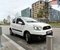 Білий Джилі ГХ2, об'ємом двигуна 1.34 л та пробігом 155 тис. км за 1990 $, фото 21 на Automoto.ua