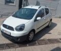 Белый Джили ГХ2, объемом двигателя 1.34 л и пробегом 162 тыс. км за 3200 $, фото 3 на Automoto.ua