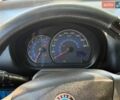 Белый Джили ГХ2, объемом двигателя 1.34 л и пробегом 93 тыс. км за 4000 $, фото 10 на Automoto.ua