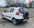 Білий Джилі ГХ2, об'ємом двигуна 1.34 л та пробігом 48 тис. км за 2550 $, фото 5 на Automoto.ua