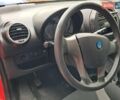 Красный Джили ГХ2, объемом двигателя 1.34 л и пробегом 115 тыс. км за 2995 $, фото 28 на Automoto.ua