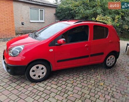 Джили ГХ2 2013 в Полтаве на Automoto.ua Красный Джили ГХ2, объемом двигателя 1.34 л и пробегом 115 тыс. км за 2850 $, фото 10 на Automoto.ua