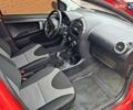 Красный Джили ГХ2, объемом двигателя 1.34 л и пробегом 115 тыс. км за 2995 $, фото 33 на Automoto.ua