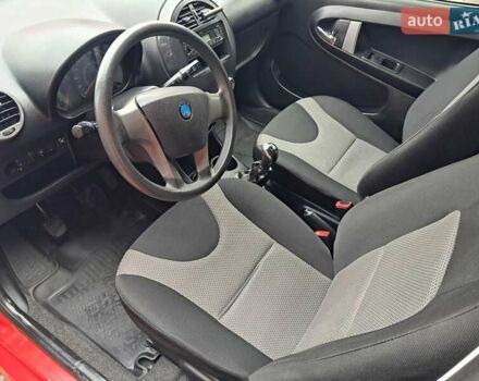 Джили ГХ2 2013 в Полтаве на Automoto.ua Красный Джили ГХ2, объемом двигателя 1.34 л и пробегом 115 тыс. км за 2850 $, фото 26 на Automoto.ua