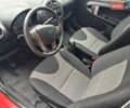 Красный Джили ГХ2, объемом двигателя 1.34 л и пробегом 115 тыс. км за 2995 $, фото 26 на Automoto.ua