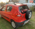 Червоний Джилі ГХ2, об'ємом двигуна 1.34 л та пробігом 910 тис. км за 3000 $, фото 6 на Automoto.ua