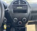 Джили ГХ2, объемом двигателя 0 л и пробегом 174 тыс. км за 2990 $, фото 16 на Automoto.ua