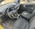 Джили ГХ2, объемом двигателя 0 л и пробегом 174 тыс. км за 2990 $, фото 11 на Automoto.ua