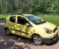Желтый Джили ГХ2, объемом двигателя 1.34 л и пробегом 112 тыс. км за 3100 $, фото 18 на Automoto.ua