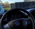 Синий Джили ГХ2, объемом двигателя 1.34 л и пробегом 115 тыс. км за 3900 $, фото 11 на Automoto.ua