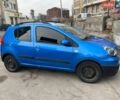 Синій Джилі ГХ2, об'ємом двигуна 1.34 л та пробігом 93 тис. км за 2350 $, фото 4 на Automoto.ua