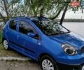 Синий Джили ГХ2, объемом двигателя 1.3 л и пробегом 115 тыс. км за 3300 $, фото 5 на Automoto.ua