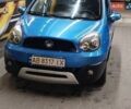 Синий Джили ГХ2, объемом двигателя 1.34 л и пробегом 89 тыс. км за 2700 $, фото 2 на Automoto.ua