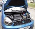 Синій Джилі ГХ2, об'ємом двигуна 1.34 л та пробігом 72 тис. км за 4200 $, фото 4 на Automoto.ua