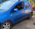 Синий Джили ГХ2, объемом двигателя 1.34 л и пробегом 100 тыс. км за 4000 $, фото 3 на Automoto.ua