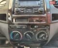 Джили ЖЛ, объемом двигателя 1.59 л и пробегом 136 тыс. км за 3200 $, фото 31 на Automoto.ua