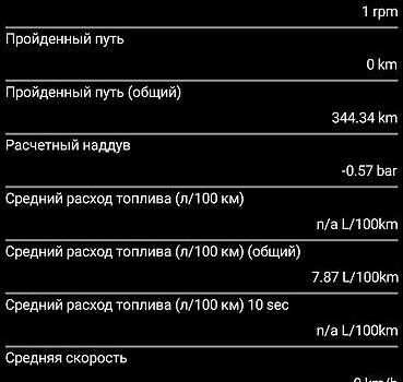 Джилі ЖЛ, об'ємом двигуна 1.6 л та пробігом 236 тис. км за 1700 $, фото 2 на Automoto.ua