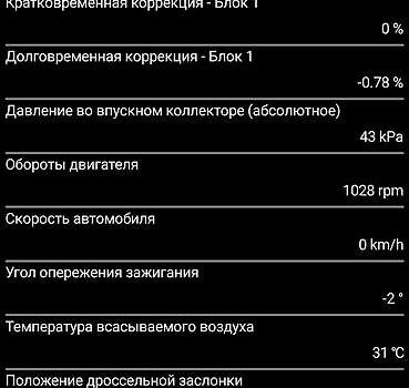 Джили ЖЛ, объемом двигателя 1.6 л и пробегом 236 тыс. км за 1700 $, фото 5 на Automoto.ua