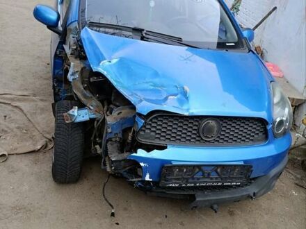 Джилі ЛС Кросс 2012 у Києві на Automoto.ua Синій Джилі ЛС Кросс, об'ємом двигуна 1.34 л та пробігом 96 тис. км за 1300 $, фото 1 на Automoto.ua