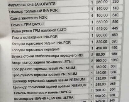 Белый Джили ЛЦ, объемом двигателя 1.34 л и пробегом 69 тыс. км за 4000 $, фото 12 на Automoto.ua