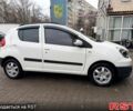 Белый Джили ЛЦ, объемом двигателя 13 л и пробегом 46 тыс. км за 3500 $, фото 1 на Automoto.ua