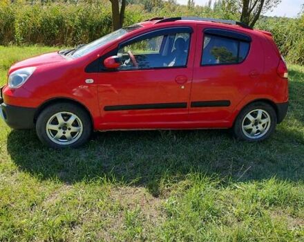 Джилі ЛЦ 2012 у Кривому Розі на Automoto.ua Червоний Джилі ЛЦ, об'ємом двигуна 1.34 л та пробігом 129 тис. км за 3000 $, фото 8 на Automoto.ua