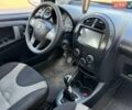 Червоний Джилі ЛЦ, об'ємом двигуна 1.34 л та пробігом 120 тис. км за 2250 $, фото 1 на Automoto.ua