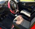 Джили ЛЦ 2012 в Кривом Роге на Automoto.ua Красный Джили ЛЦ, объемом двигателя 1.3 л и пробегом 129 тыс. км за 3000 $, фото 9 на Automoto.ua