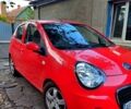 Красный Джили ЛЦ, объемом двигателя 1.3 л и пробегом 60 тыс. км за 2800 $, фото 1 на Automoto.ua